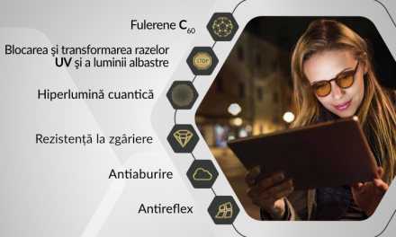Tehnologia Hyperlight Eyewear oferă beneficii substanțiale pentru sănătate prin transformarea luminii