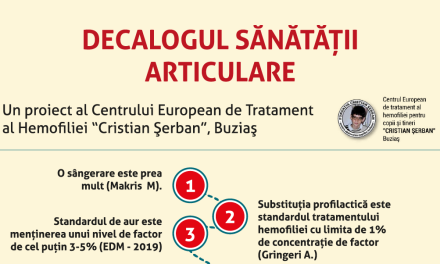 INFOGRAFIC: Decalogul sănătății articulare
