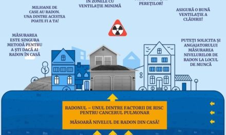 INSP informează despre efectele nocive ale radonului asupra sănătății