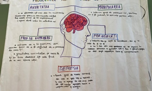 ZI DE BINE lansează a doua ediție a programului KIT – Keep in Touch, dedicat sănătății emoționale în rândul elevilor