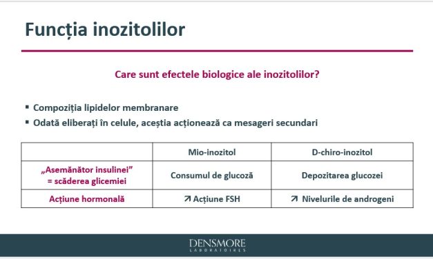 Rolul mio-inozitolului și al acidului folic biodisponibil în fertilitatea feminină și masculină